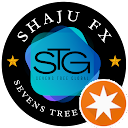 Shaju FX